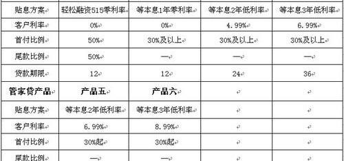 丰田,一汽,卡罗拉