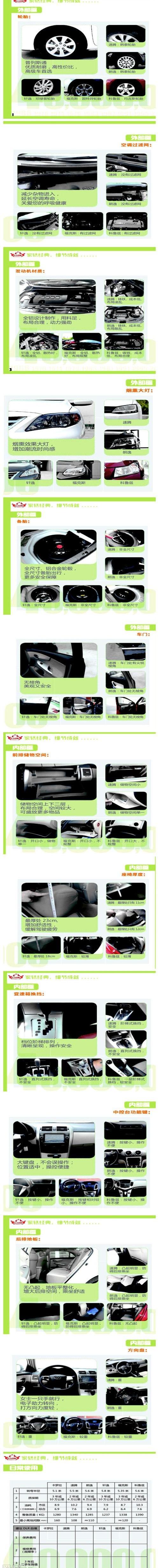 丰田,卡罗拉