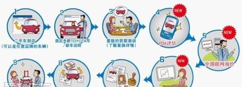 丰田,一汽,宝马,卡罗拉,理念
