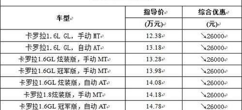 丰田,一汽,卡罗拉,皇冠