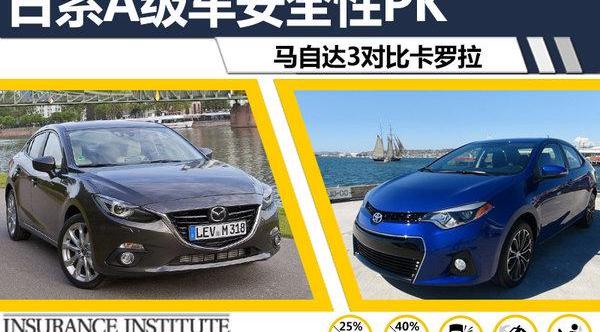 卡罗拉,马自达,丰田,发现