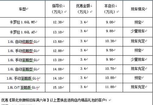 北京,卡罗拉,丰田,东南