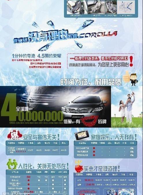 卡罗拉,丰田,世纪