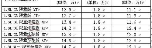 丰田,汉,卡罗拉,一汽,理念