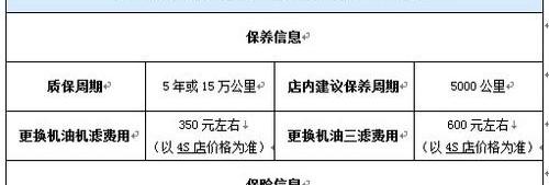 卡罗拉,丰田,一汽