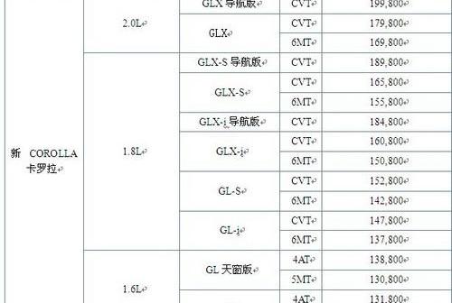 卡罗拉,丰田,一汽