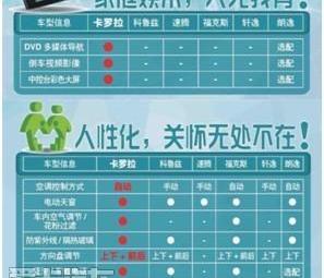 丰田,卡罗拉,汉,一汽,速腾