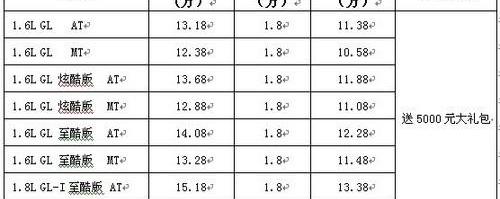丰田,汉,卡罗拉,一汽,理念