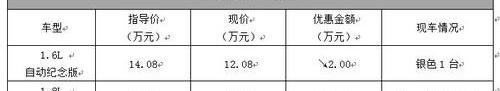 丰田,卡罗拉
