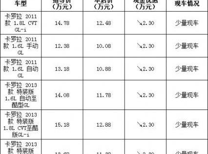 丰田,卡罗拉,777