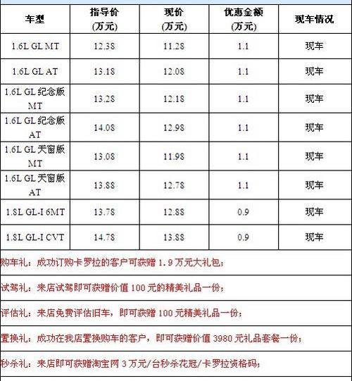 北京,卡罗拉,丰田,东南