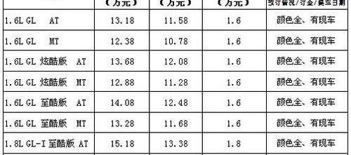 丰田,汉,卡罗拉,一汽,理念