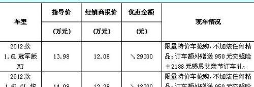 丰田,一汽,理念,雷克萨斯,卡罗拉