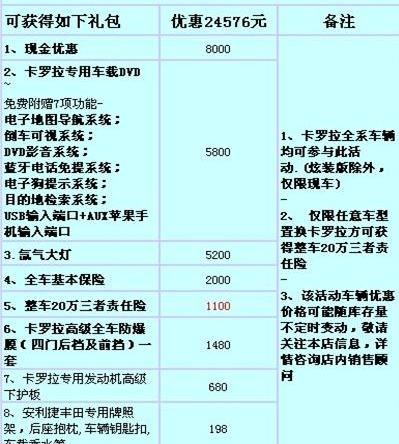 丰田,一汽,理念,雷克萨斯,卡罗拉