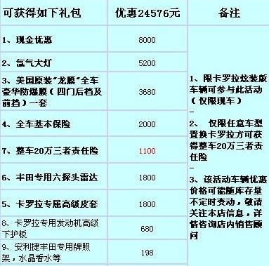 丰田,一汽,理念,雷克萨斯,卡罗拉