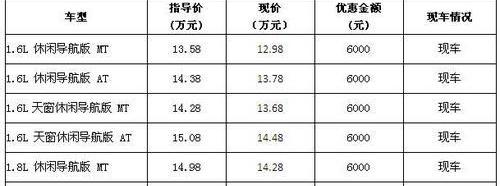 丰田,北京,一汽,卡罗拉