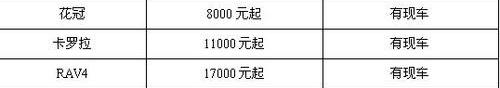 丰田,汉,一汽,理念