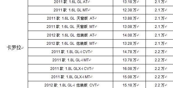 丰田,卡罗拉,一汽
