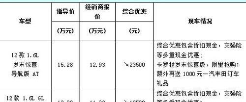 丰田,一汽,理念,雷克萨斯,卡罗拉