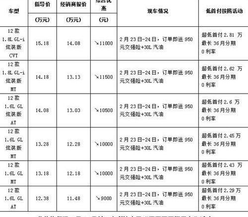 丰田,一汽,理念,雷克萨斯,卡罗拉