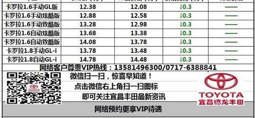 丰田,卡罗拉