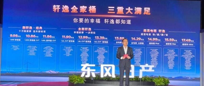 轩逸,比亚迪,宝来,卡罗拉,天籁
