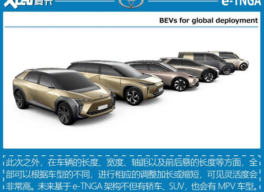 丰田,雷克萨斯,斯巴鲁,大发,特斯拉