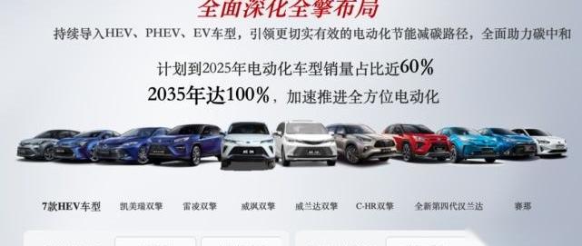 丰田,锋兰达,汉兰达,汉,威兰达