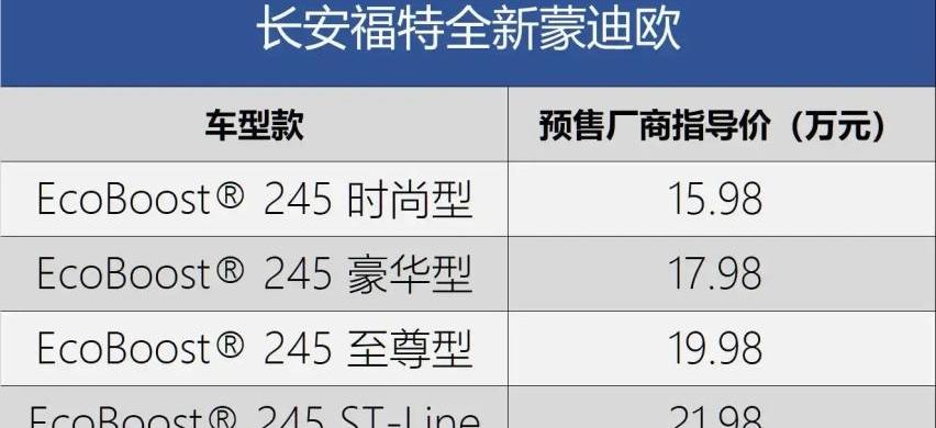 蒙迪欧,福特,雅阁,迈腾,帕萨特