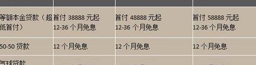 DS,型格