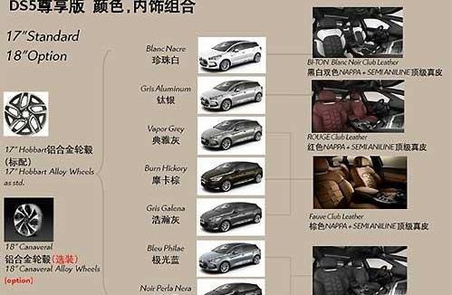 DS,北京,现代
