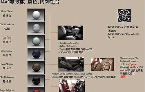 DS,北京,现代