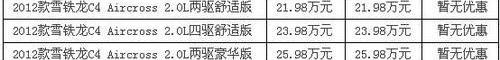 雪铁龙,DS,北京,东风,劲炫