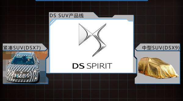 DS,奥迪,宝马,奥迪Q3,宝马X3