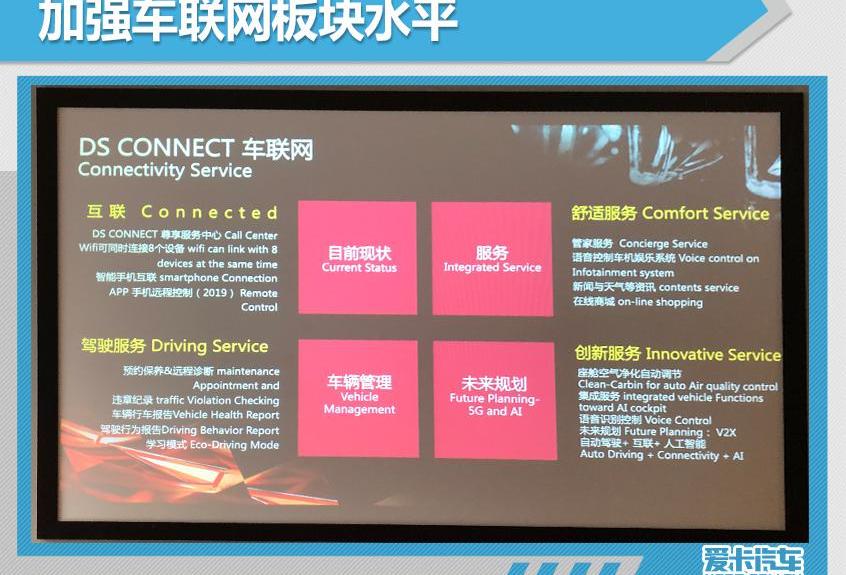 DS,DS 7,DS 9,凯迪拉克,远程