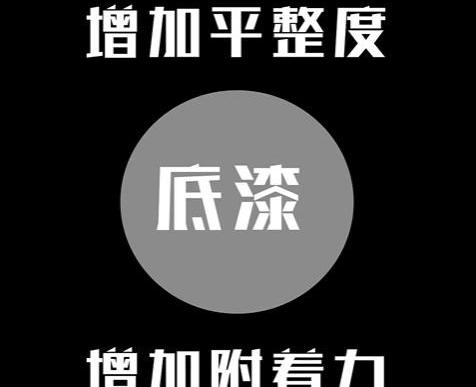 宝马,埃尔法