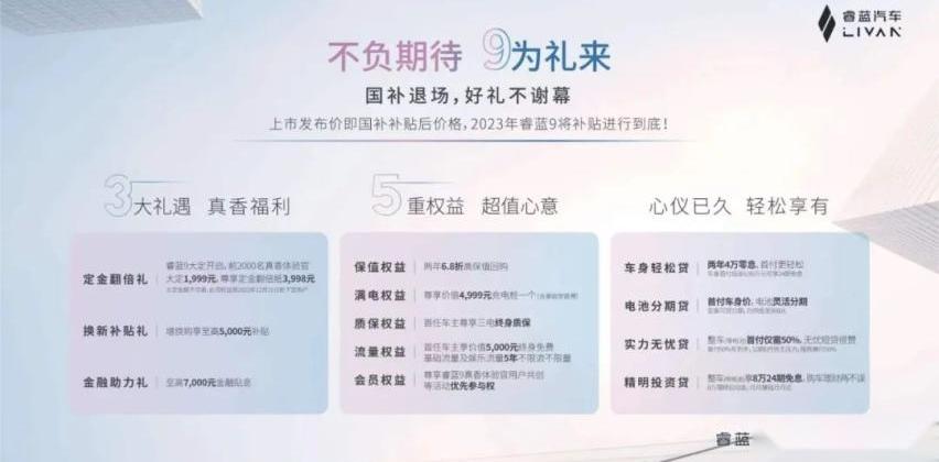 睿蓝9,睿蓝汽车,理念
