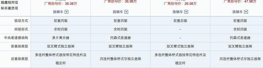 撼路者,汉,福特,江铃