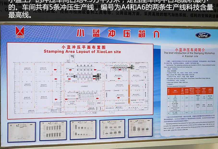 福特,现代,撼路者,江铃,汉