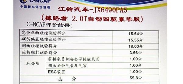 撼路者,福特,江铃,全顺