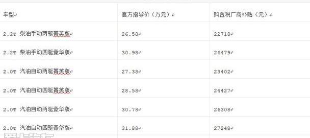 撼路者,福特,探险者