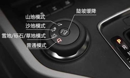 江铃,撼路者,福特