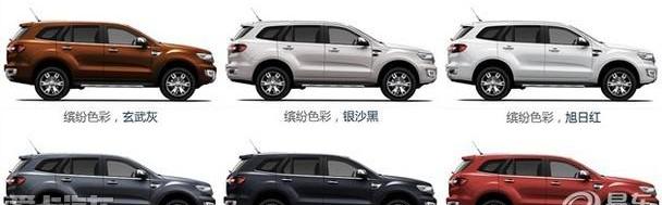 撼路者,福特
