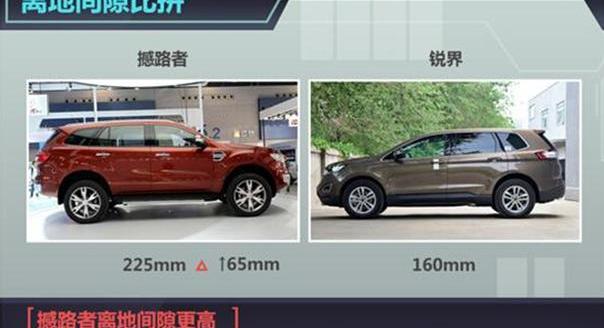 撼路者,锐界,福特,江铃,全顺
