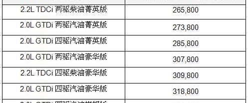 福特,撼路者,江铃,优越