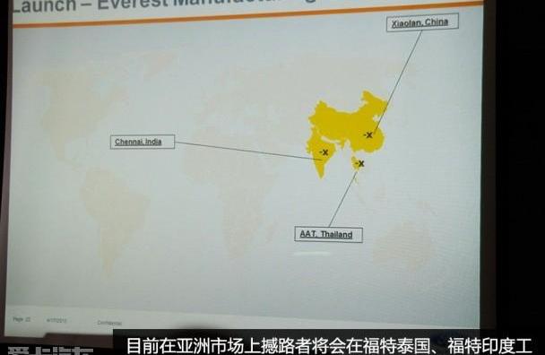 撼路者,福特,江铃,汉,北京