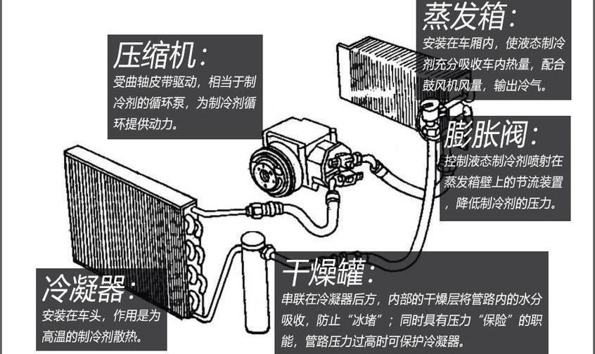 撼路者,福特,江铃