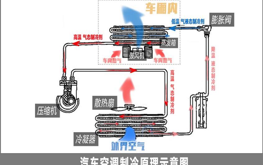 撼路者,福特,江铃