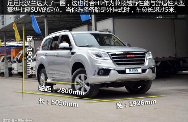哈弗,哈弗H9,汉兰达,长城,汉