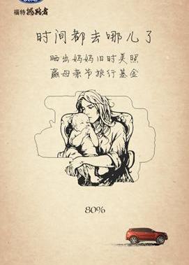 撼路者,福特